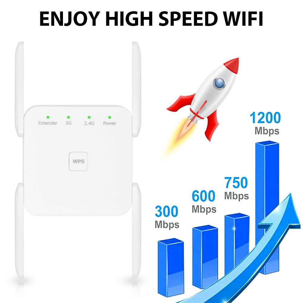 Wireless WLAN Repeater Verstärker Integrierte Steckdose